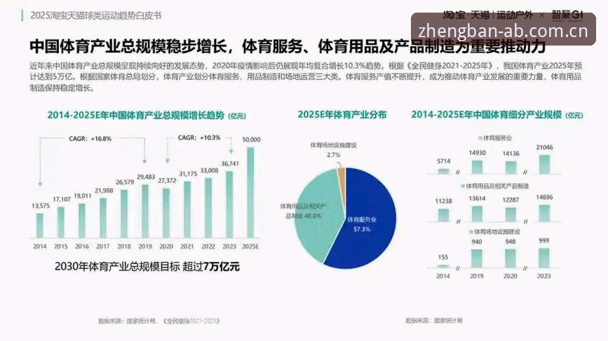 揭秘AB体育平台：最新版本背后的技术升级与行业趋势