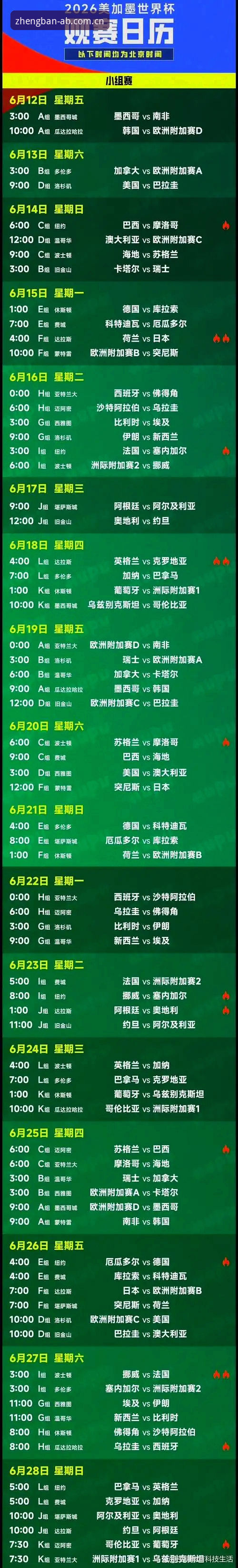 资深球迷分享：从世界杯门票到签证困局，在AB体育平台感受赛前风云